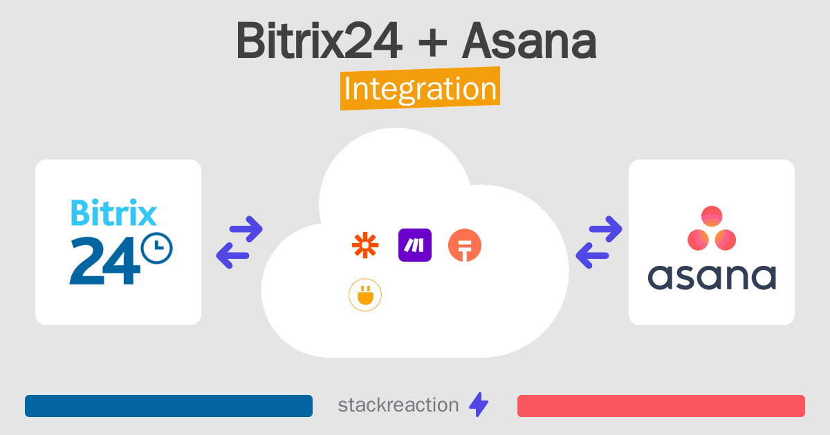 Bitrix24 and Asana Integration