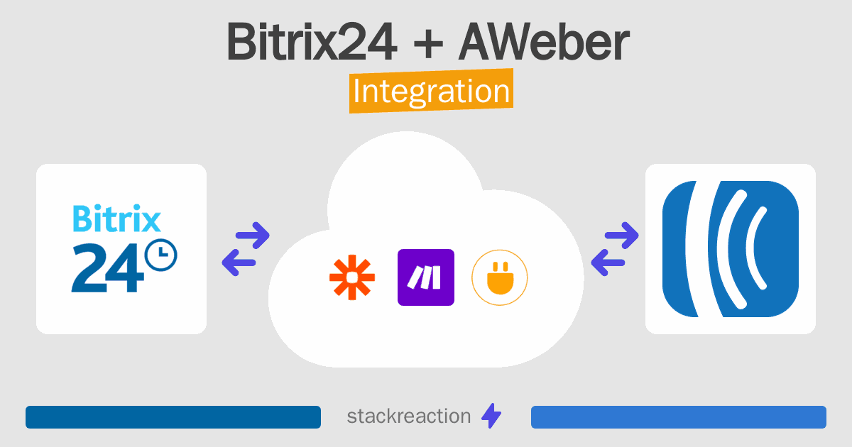 Bitrix24 and AWeber Integration