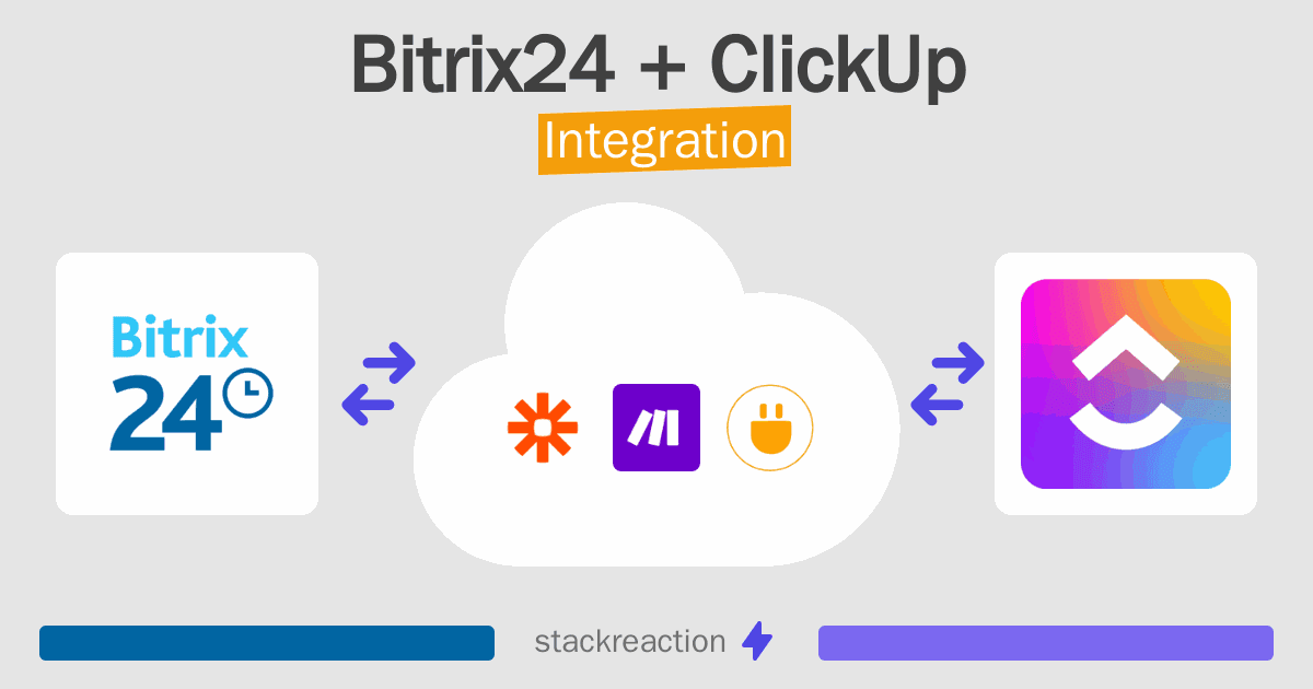 Bitrix24 and ClickUp Integration