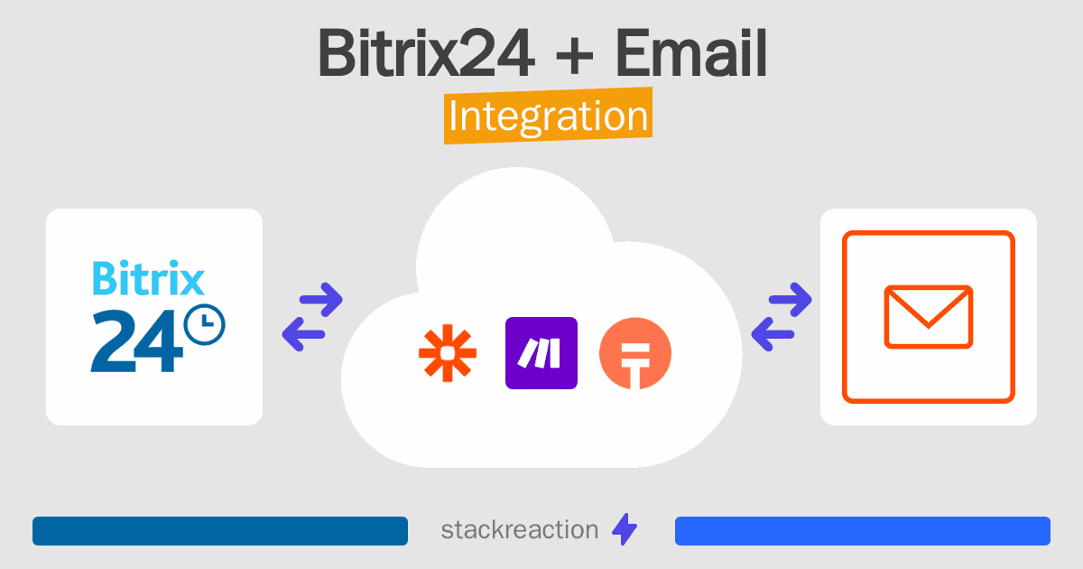 Bitrix24 and Email Integration