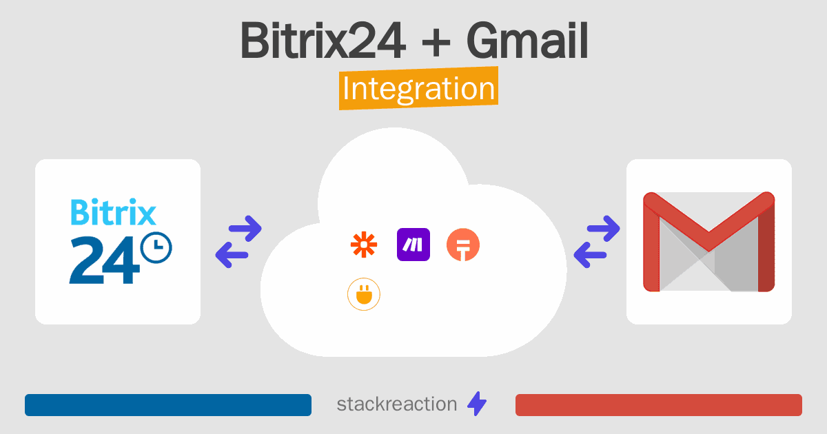 Bitrix24 and Gmail Integration