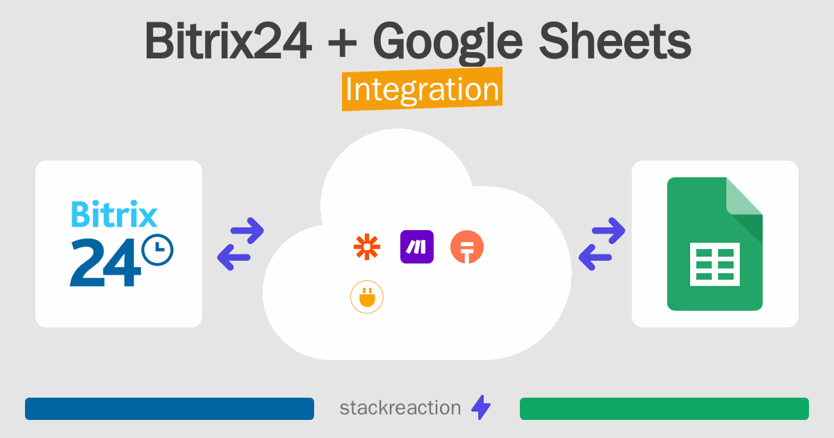 Bitrix24 and Google Sheets Integration