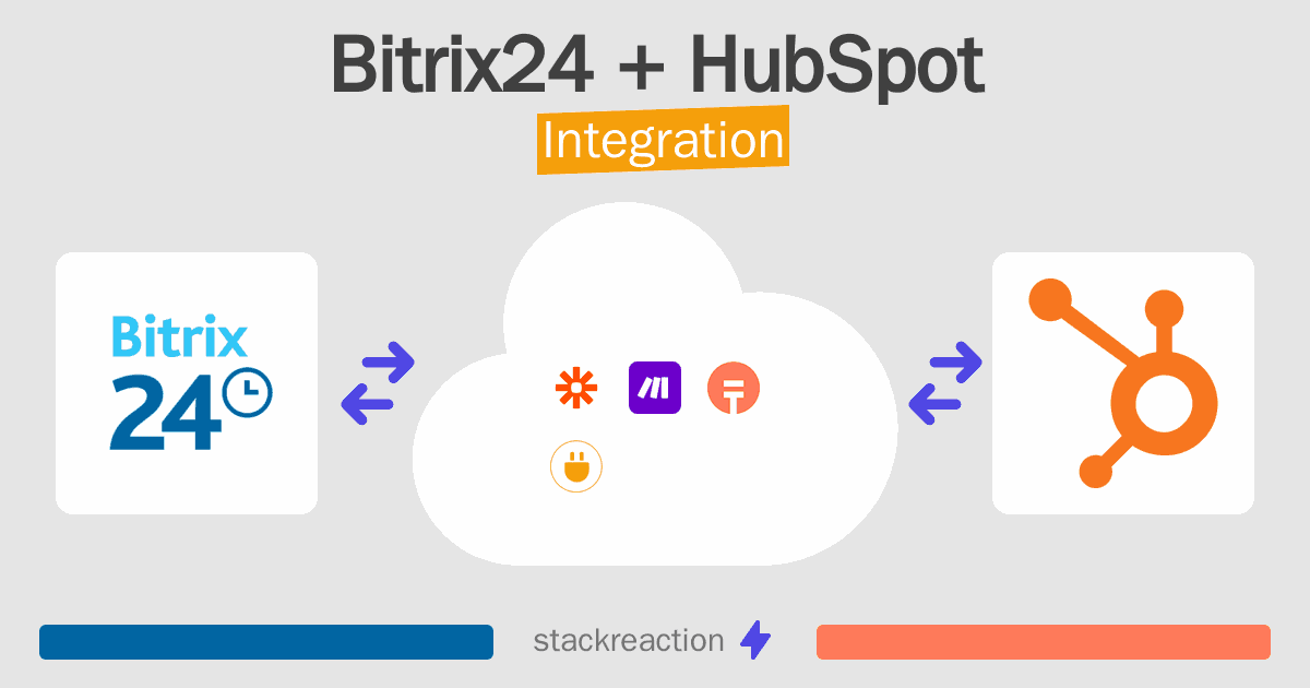 Bitrix24 and HubSpot Integration