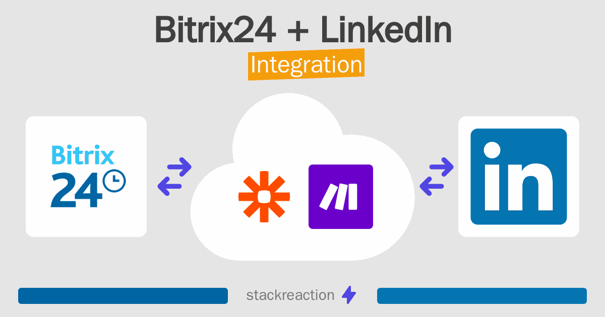 Bitrix24 and LinkedIn Integration