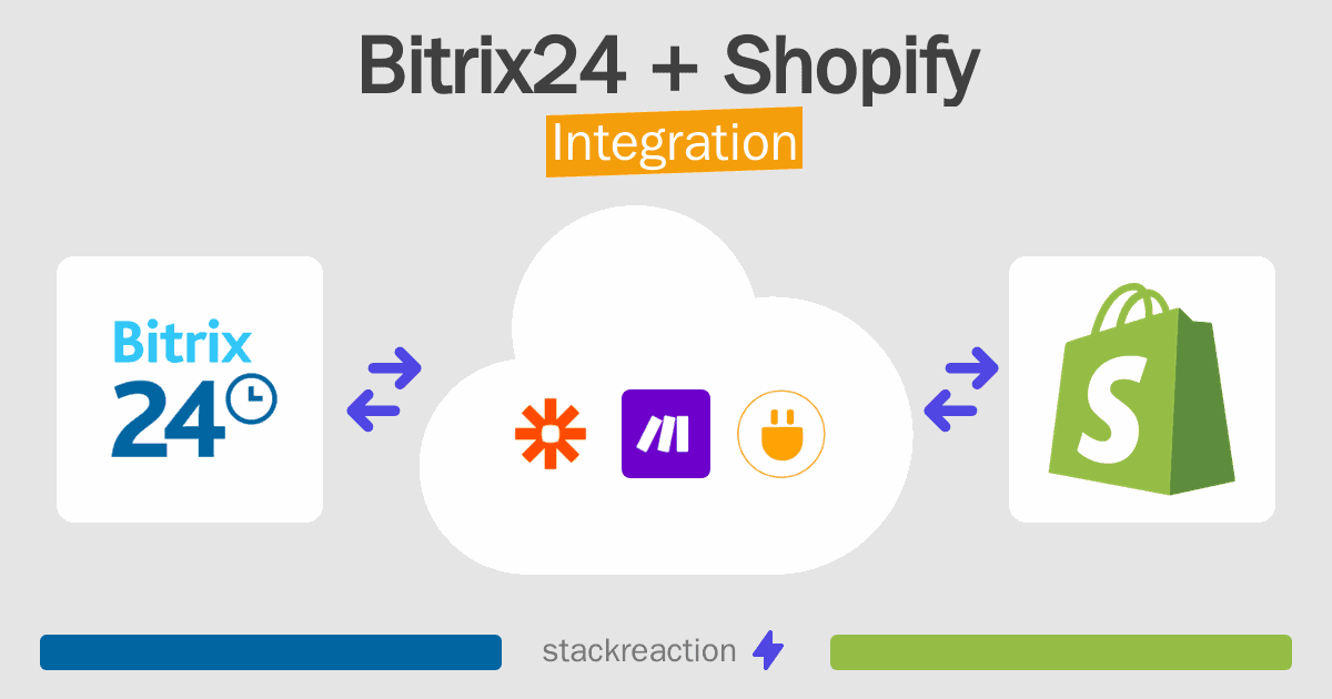Bitrix24 and Shopify Integration