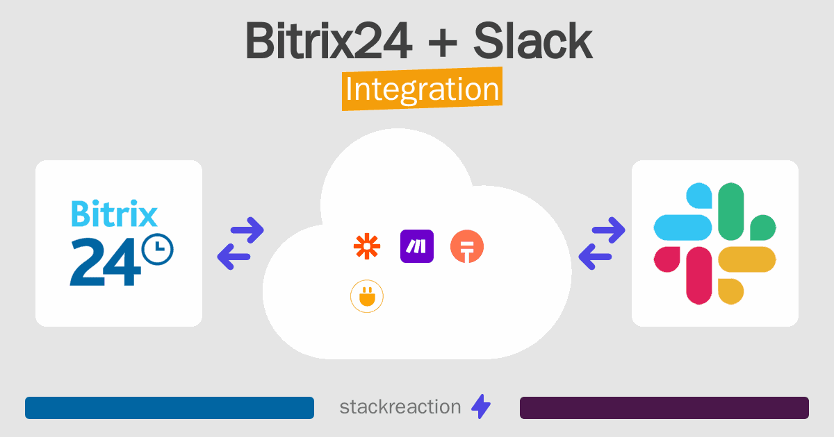 Bitrix24 and Slack Integration