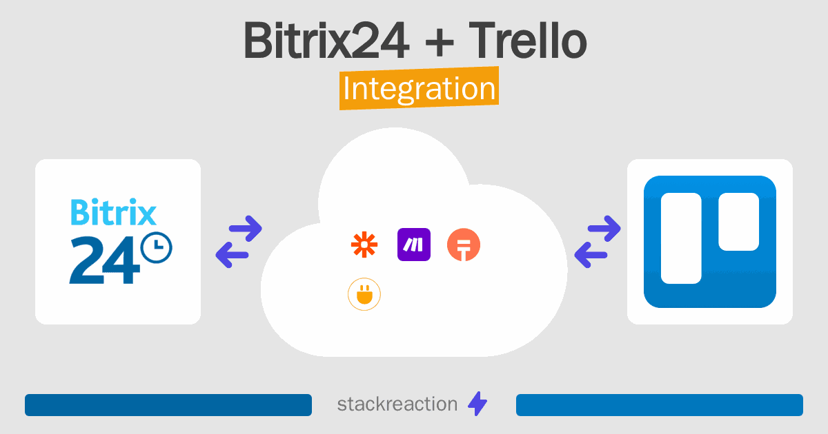 Bitrix24 and Trello Integration