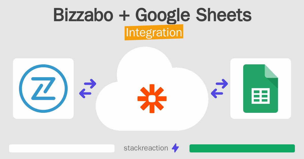 Bizzabo and Google Sheets Integration