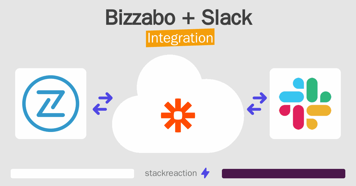 Bizzabo and Slack Integration