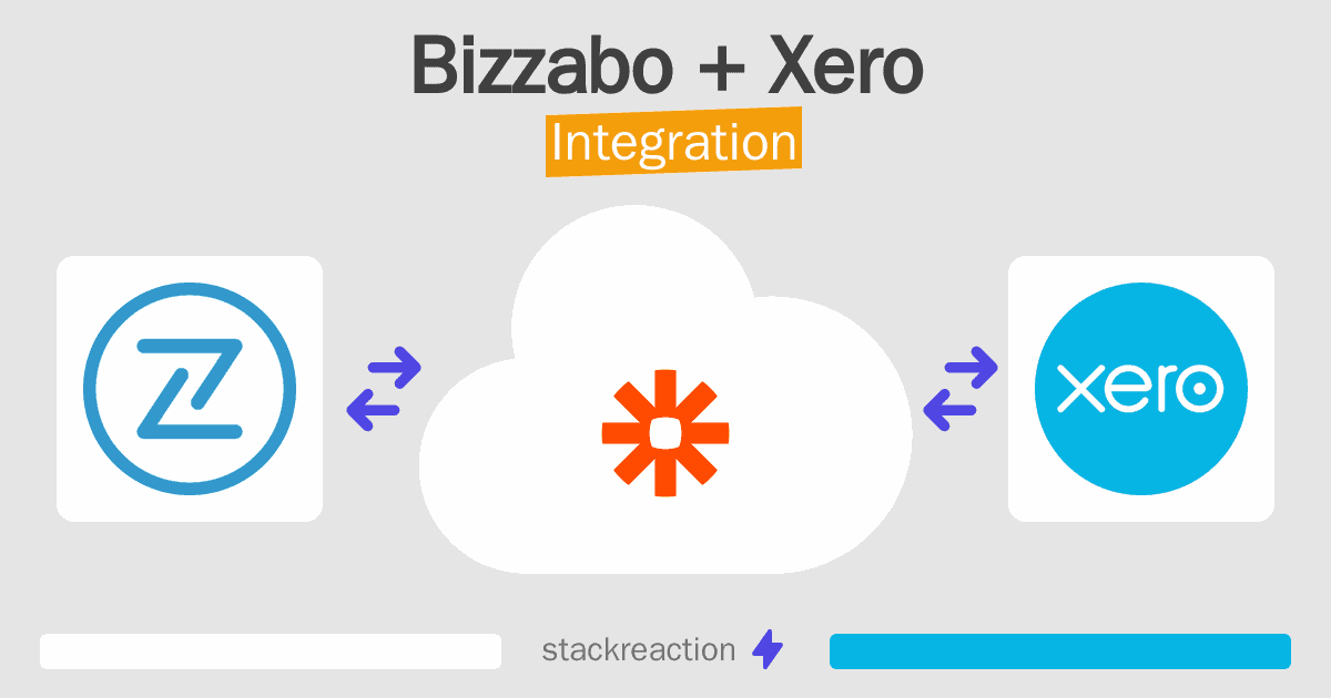 Bizzabo and Xero Integration