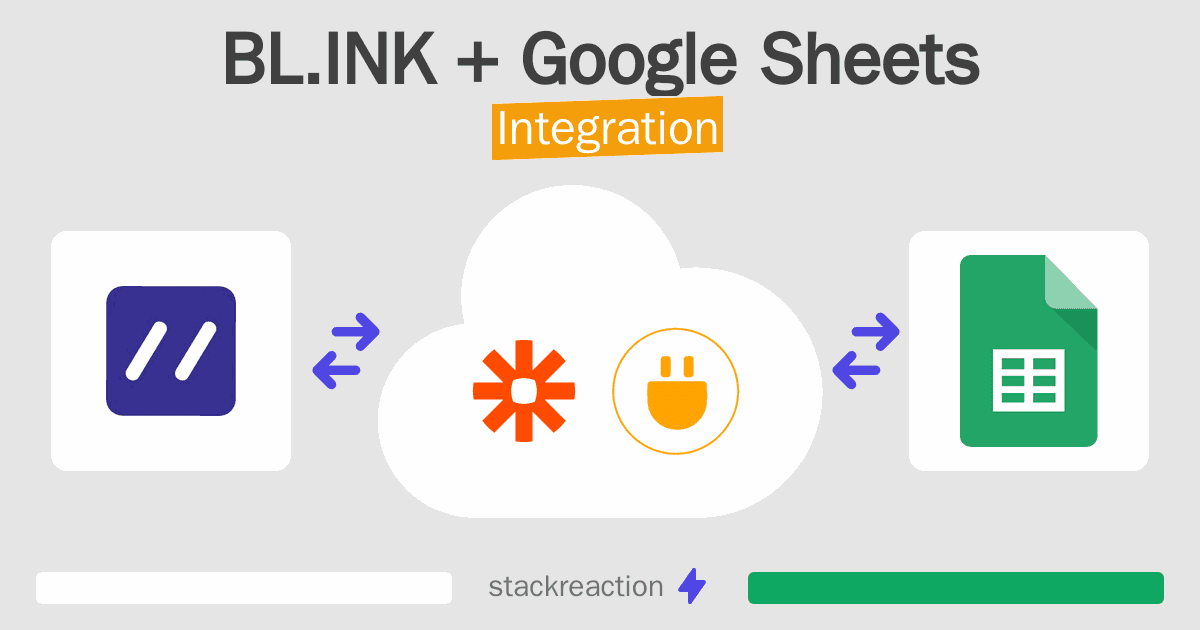 BL.INK and Google Sheets Integration