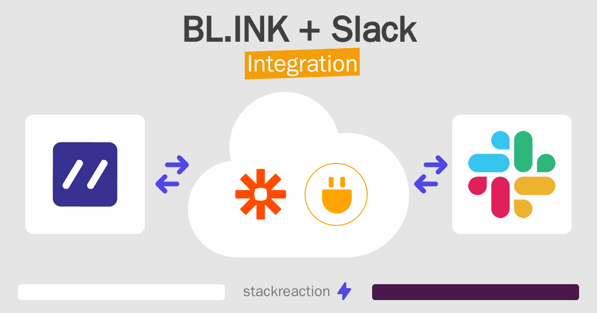 BL.INK and Slack Integration
