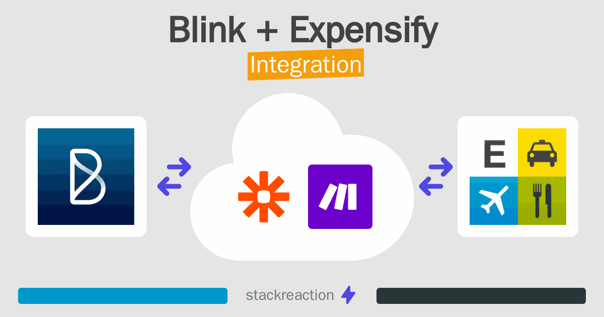 Blink and Expensify Integration