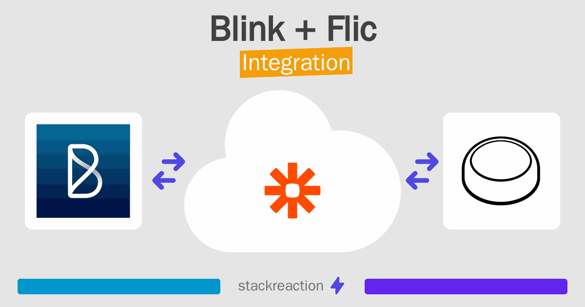 Blink and Flic Integration