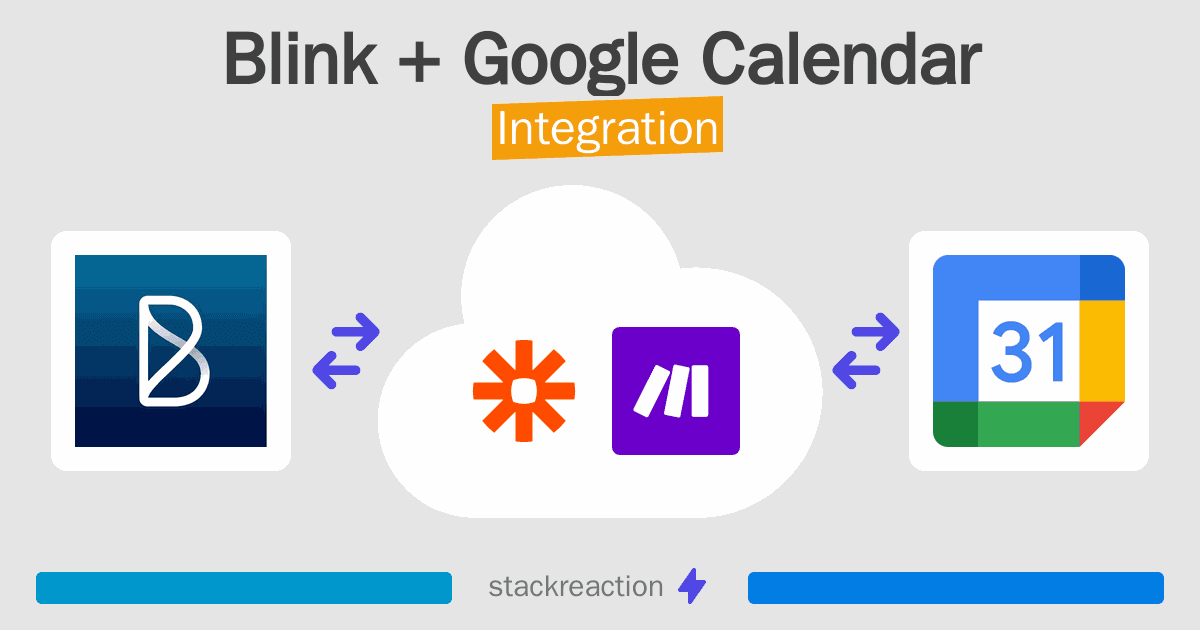 Blink and Google Calendar Integration