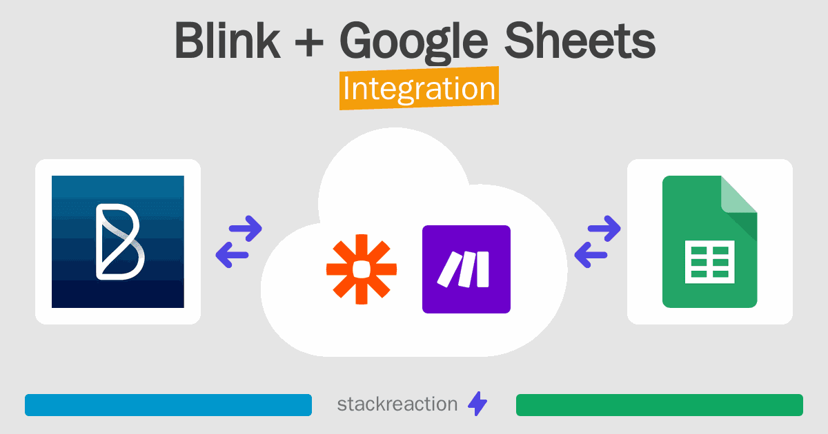 Blink and Google Sheets Integration