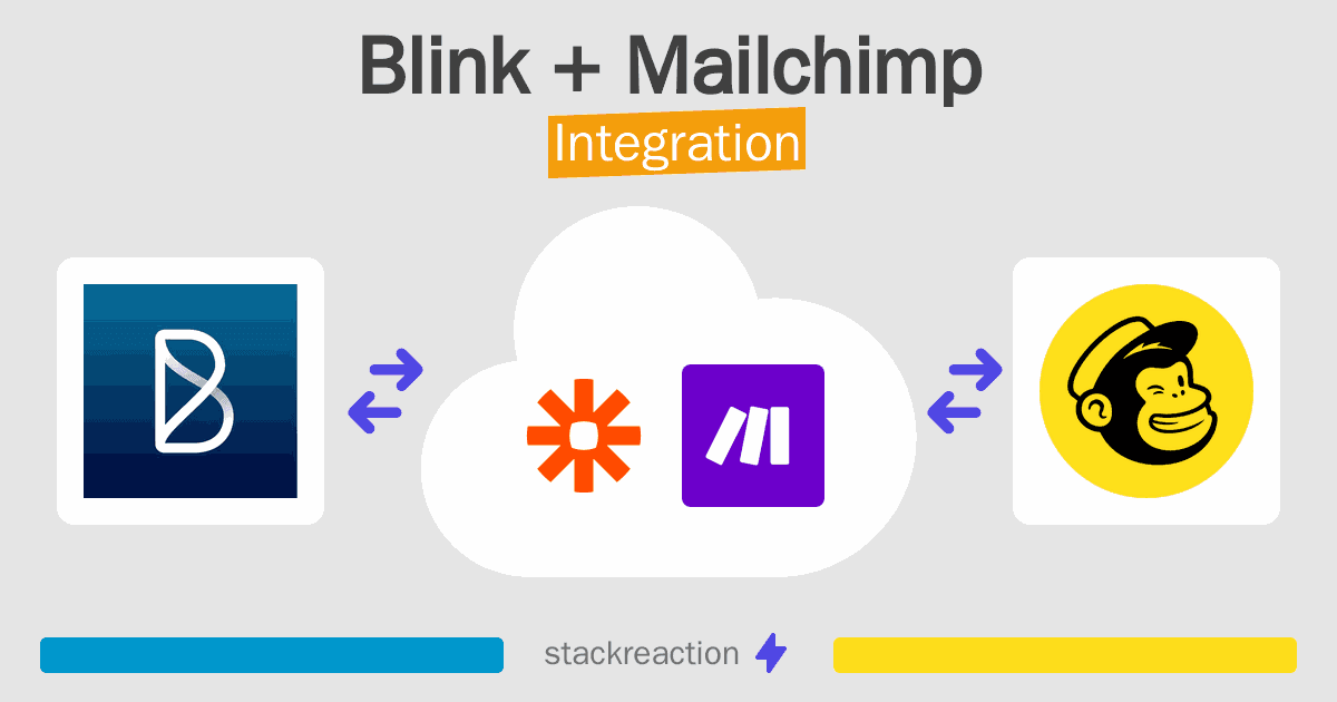 Blink and Mailchimp Integration