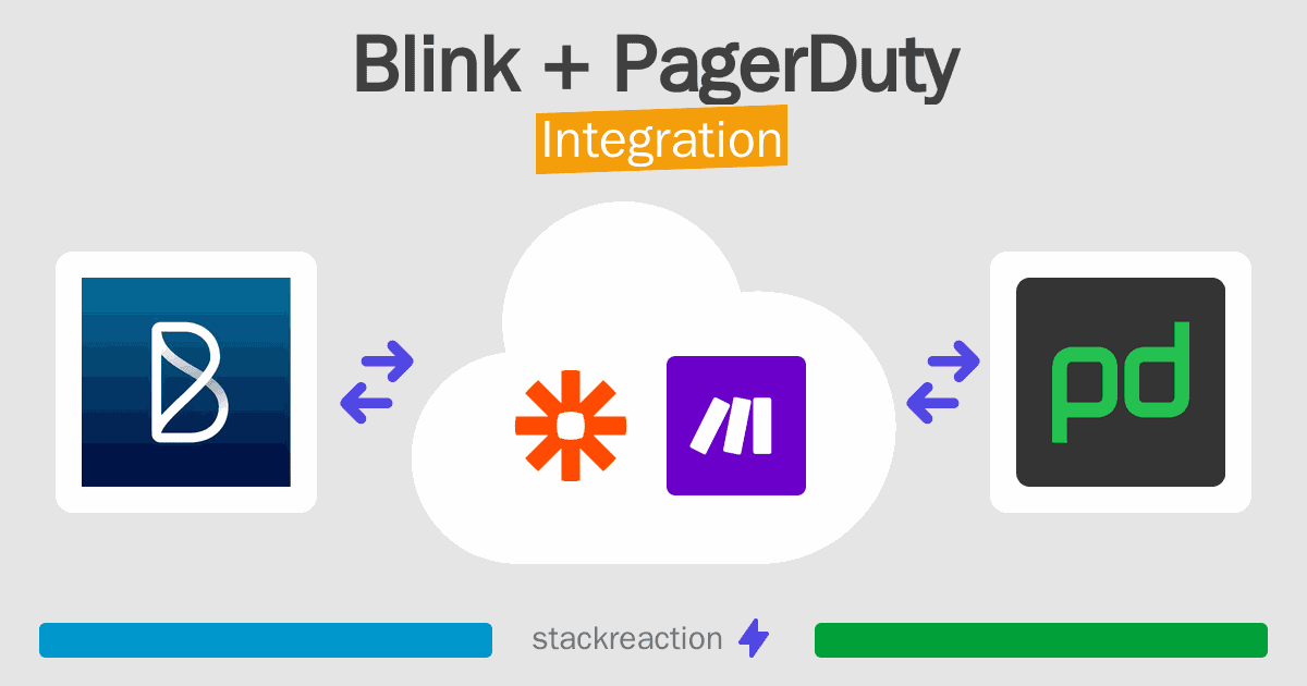 Blink and PagerDuty Integration