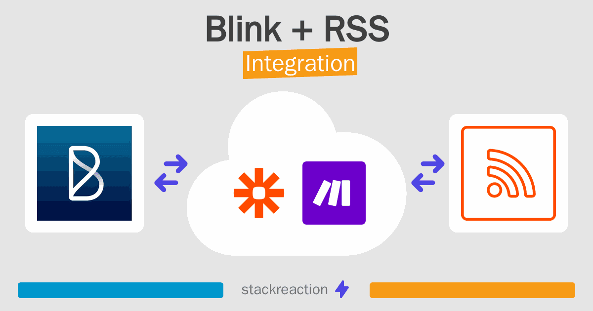 Blink and RSS Integration