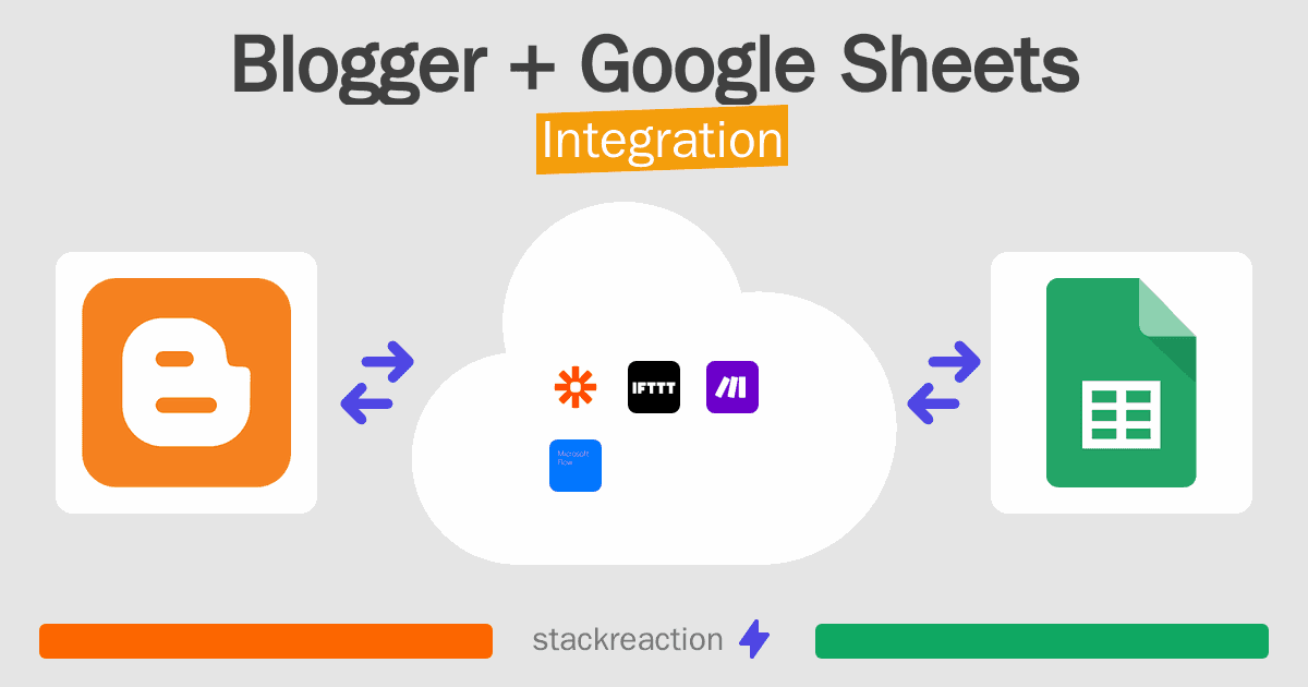 Blogger and Google Sheets Integration