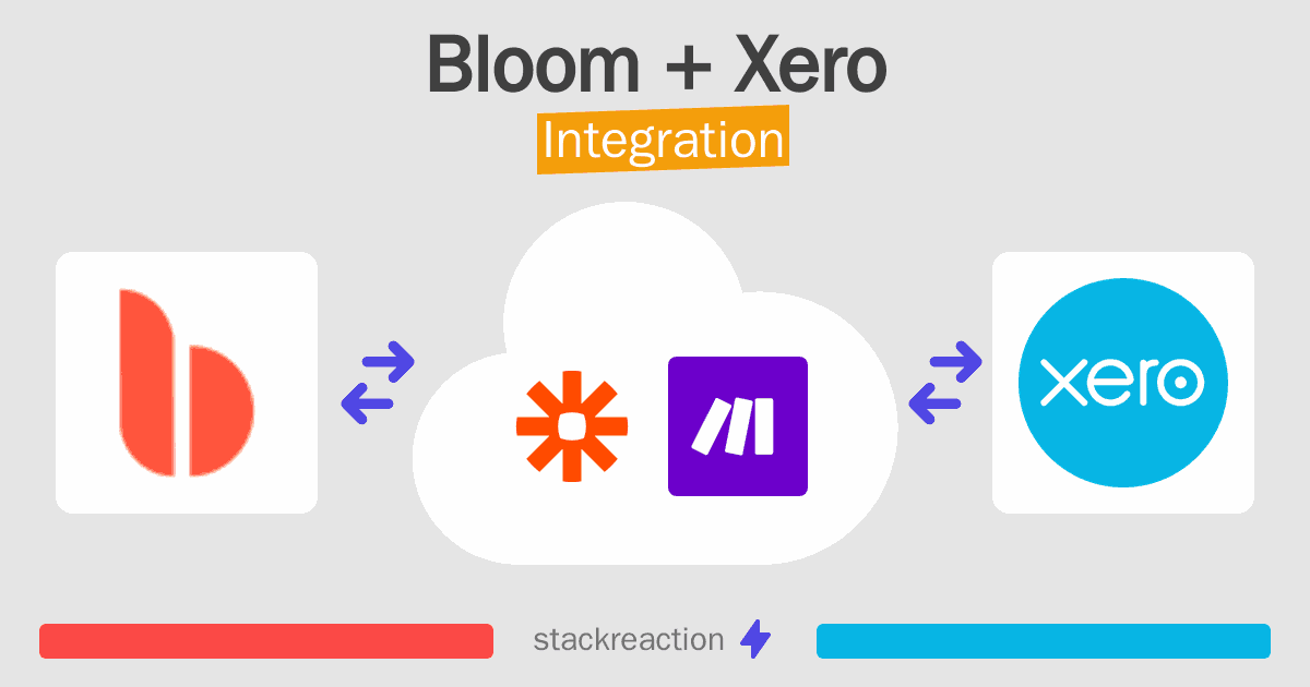 Bloom and Xero Integration