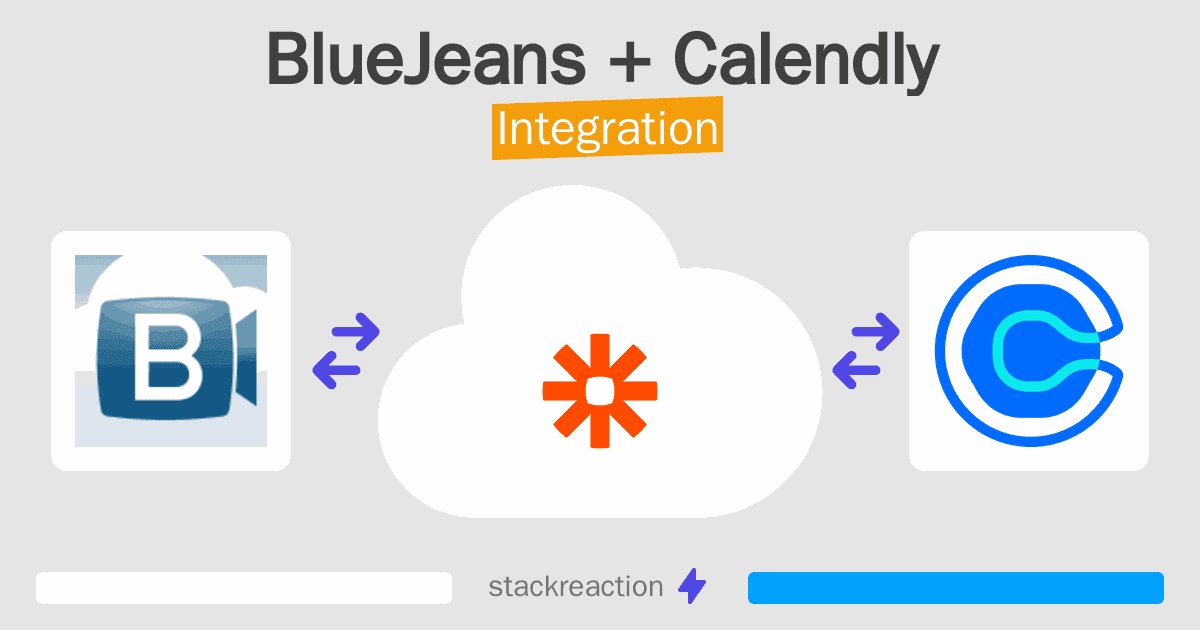 BlueJeans and Calendly Integration