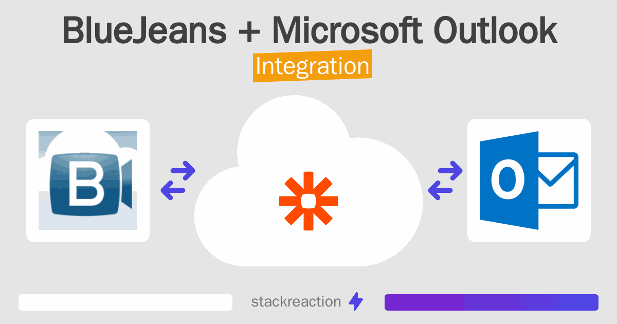 BlueJeans and Microsoft Outlook Integration