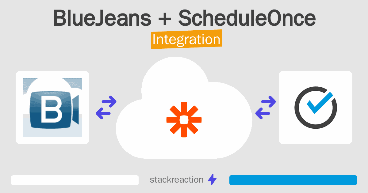 BlueJeans and ScheduleOnce Integration