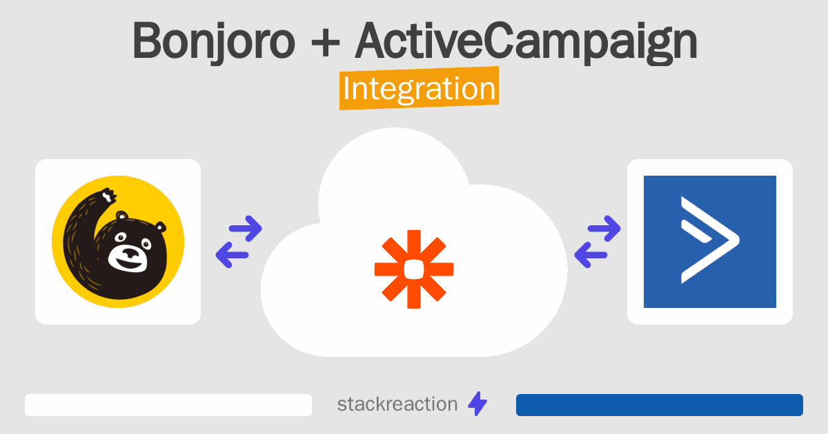 Bonjoro and ActiveCampaign Integration