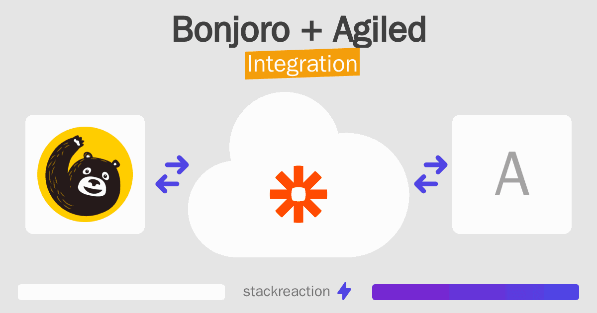 Bonjoro and Agiled Integration