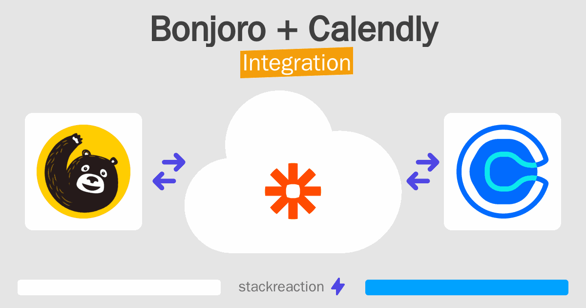 Bonjoro and Calendly Integration