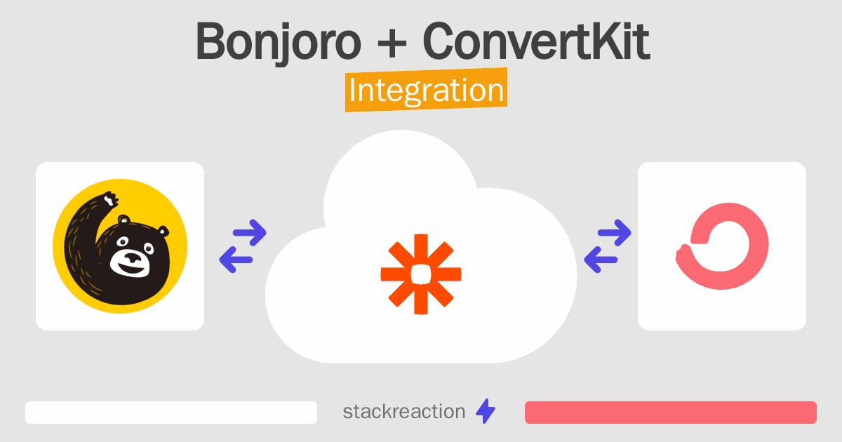 Bonjoro and ConvertKit Integration