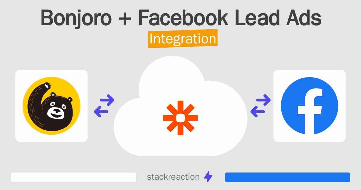 Bonjoro and Facebook Lead Ads Integration