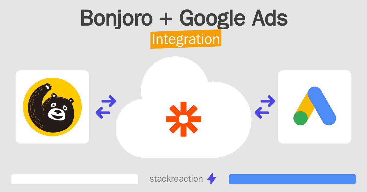 Bonjoro and Google Ads Integration