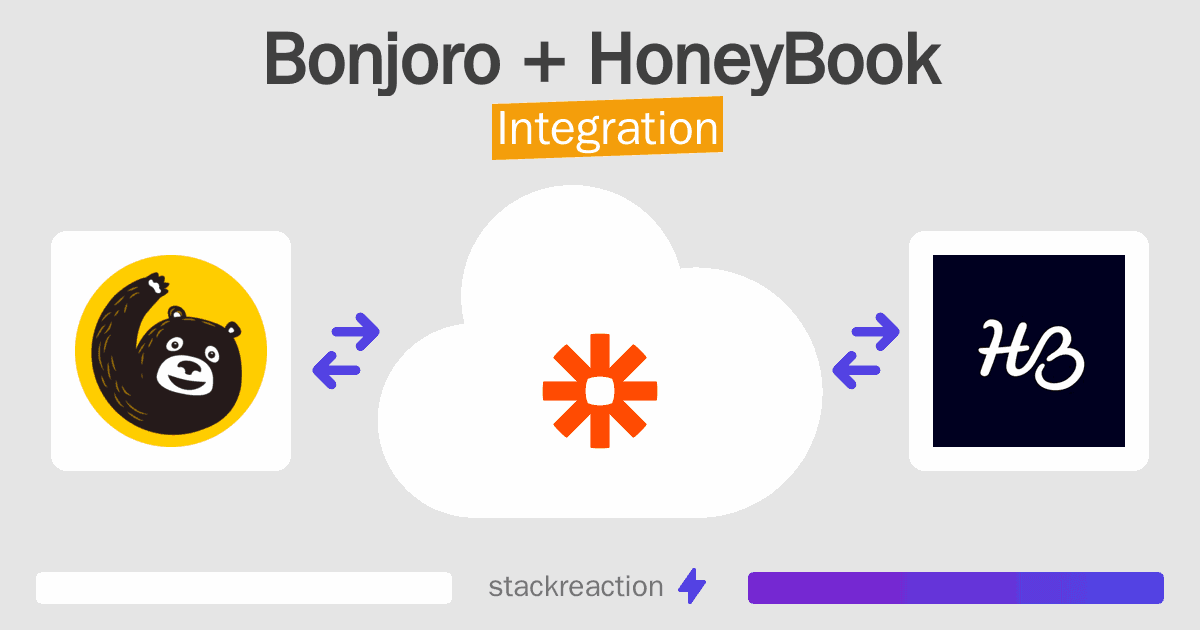 Bonjoro and HoneyBook Integration