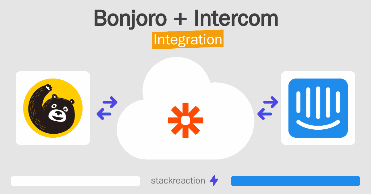 Bonjoro and Intercom Integration