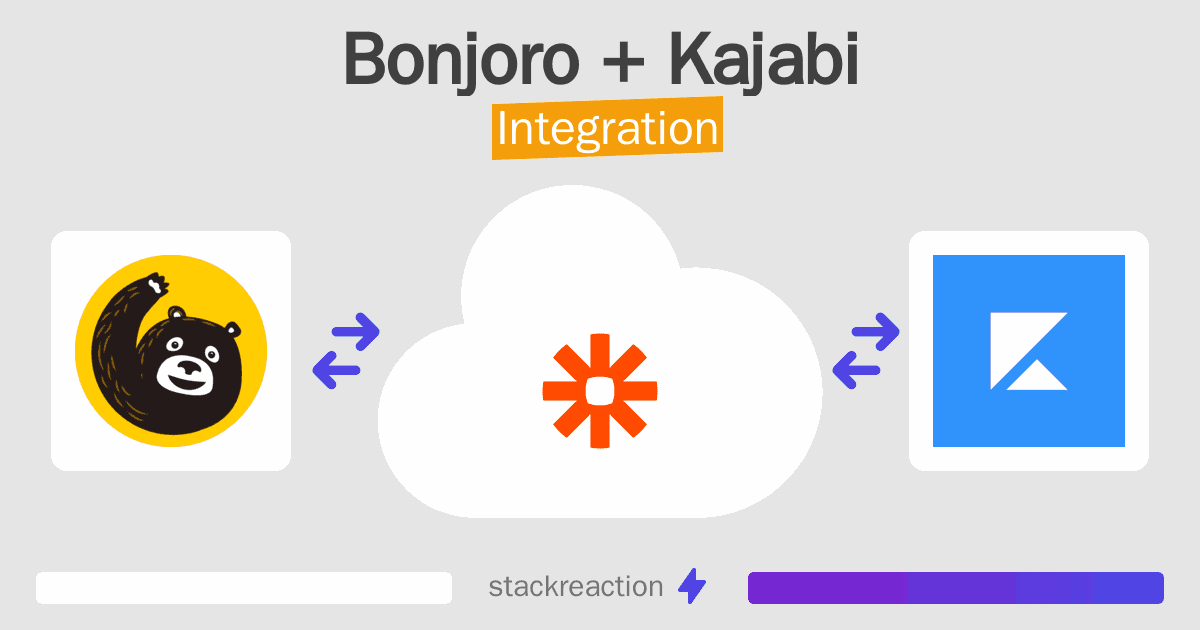 Bonjoro and Kajabi Integration