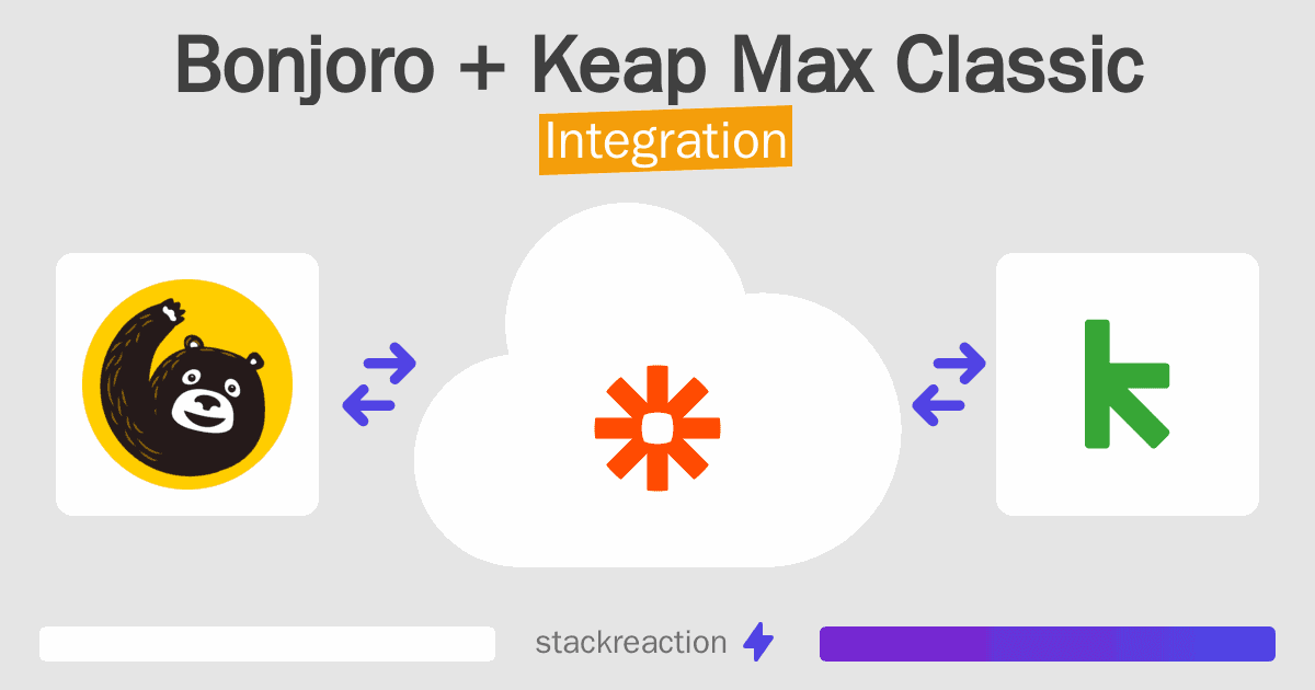 Bonjoro and Keap Max Classic Integration