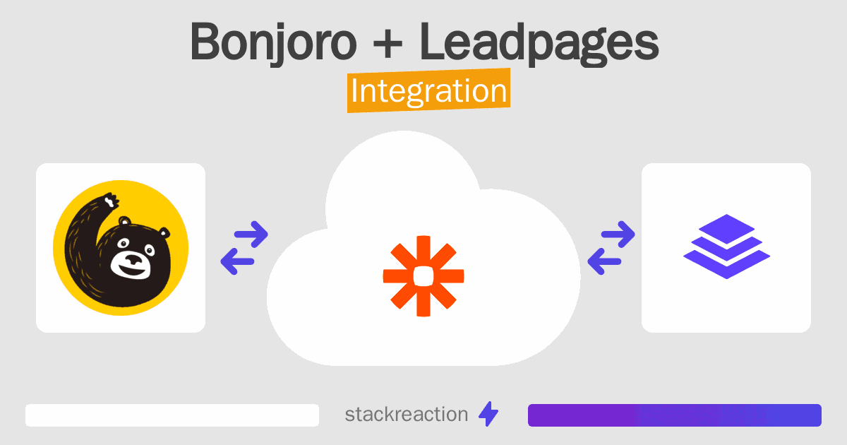 Bonjoro and Leadpages Integration