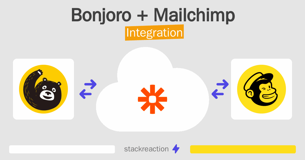 Bonjoro and Mailchimp Integration