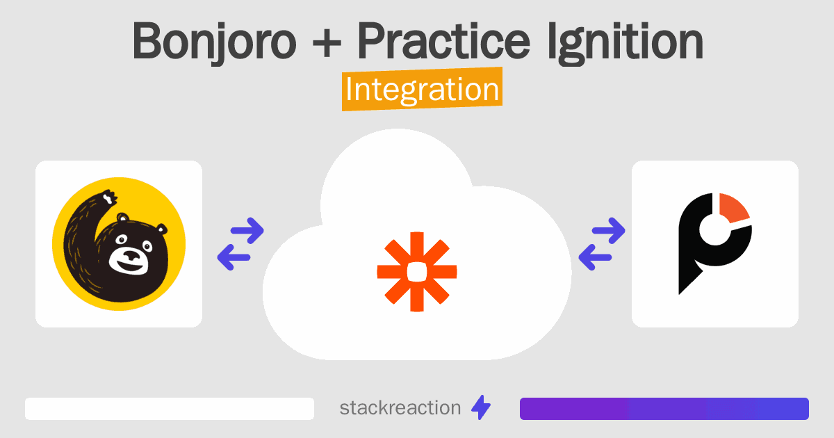 Bonjoro and Practice Ignition Integration