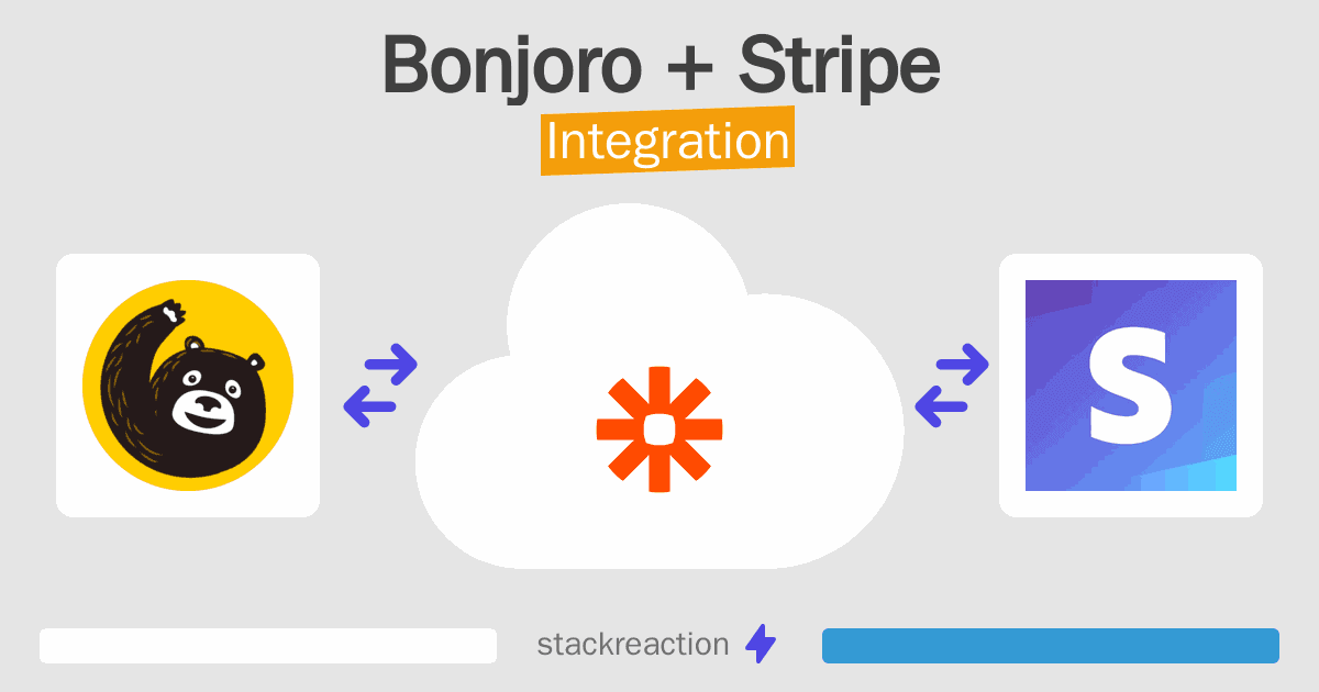 Bonjoro and Stripe Integration