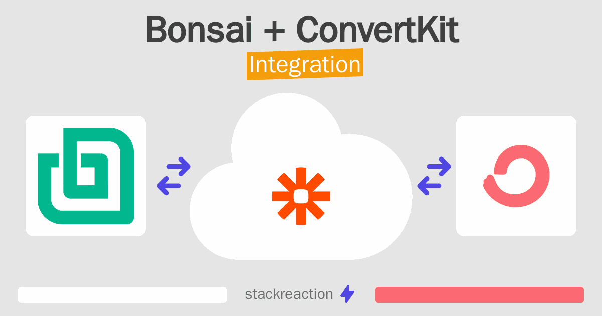 Bonsai and ConvertKit Integration