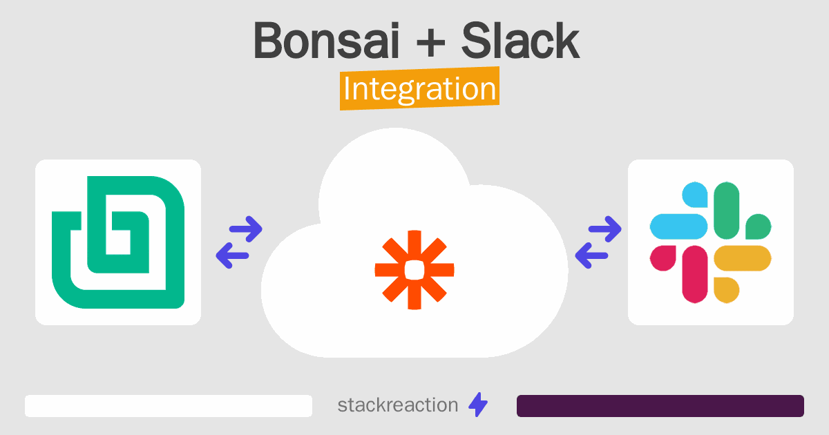 Bonsai and Slack Integration