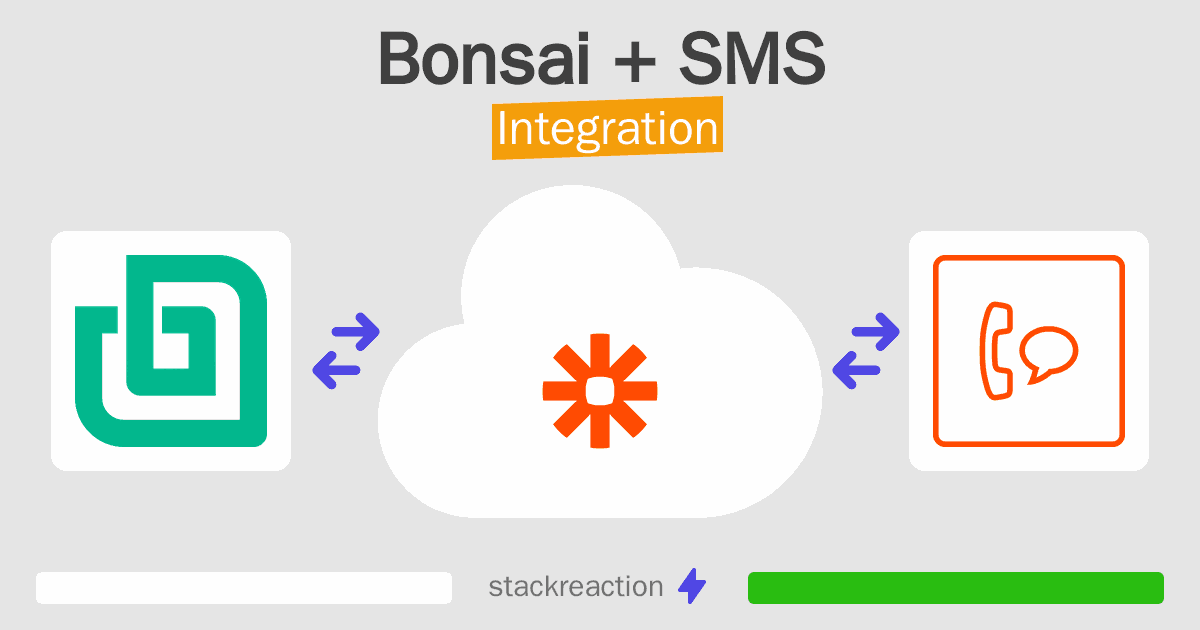 Bonsai and SMS Integration