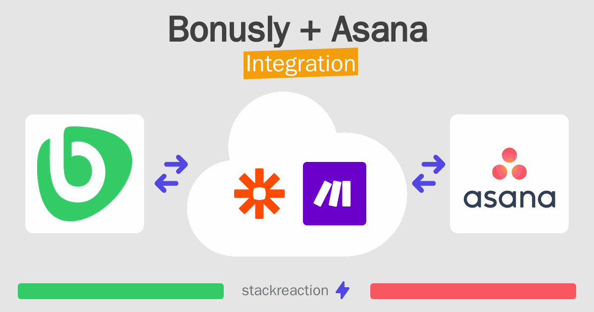 Bonusly and Asana Integration