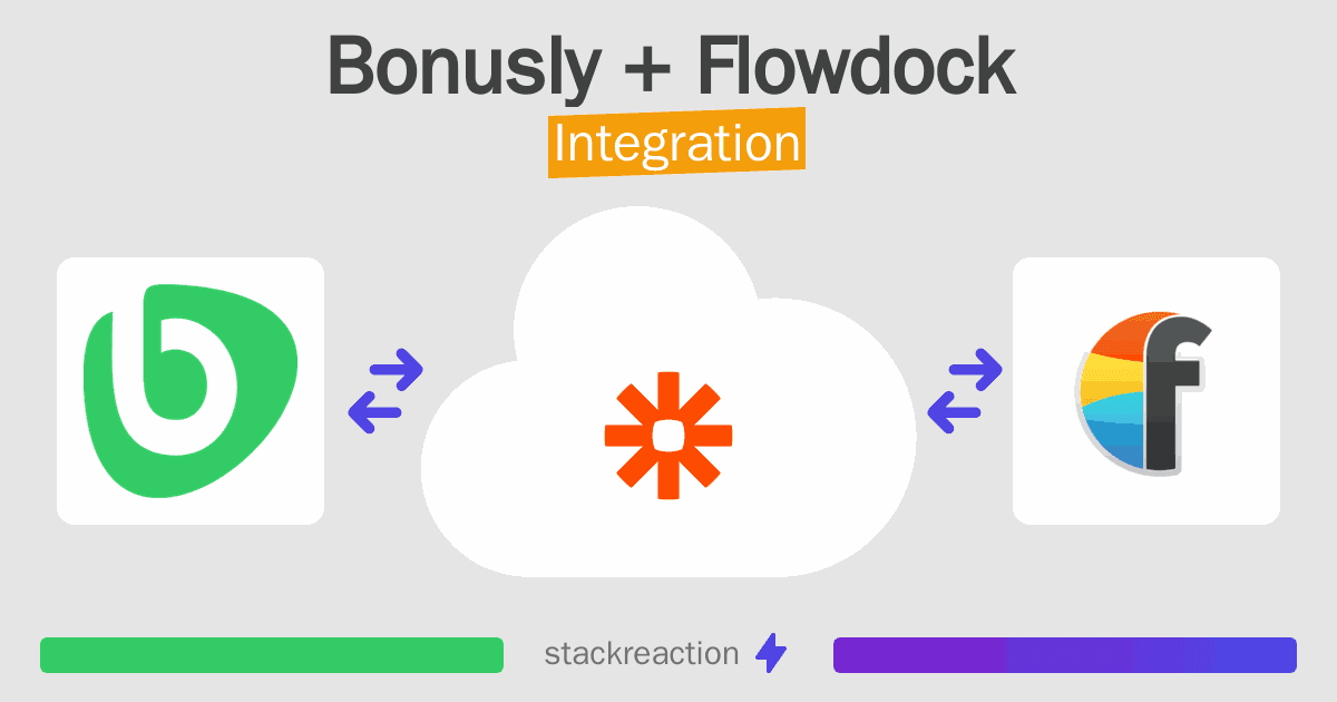 Bonusly and Flowdock Integration