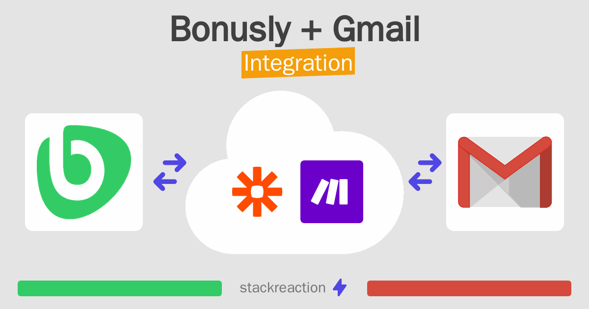 Bonusly and Gmail Integration
