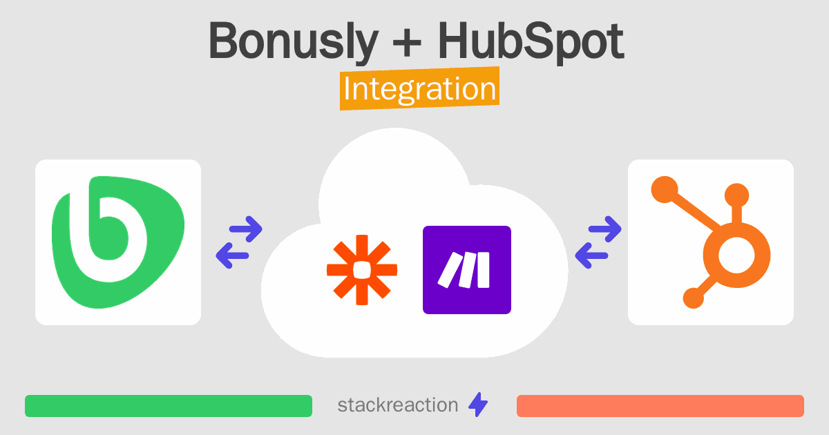 Bonusly and HubSpot Integration