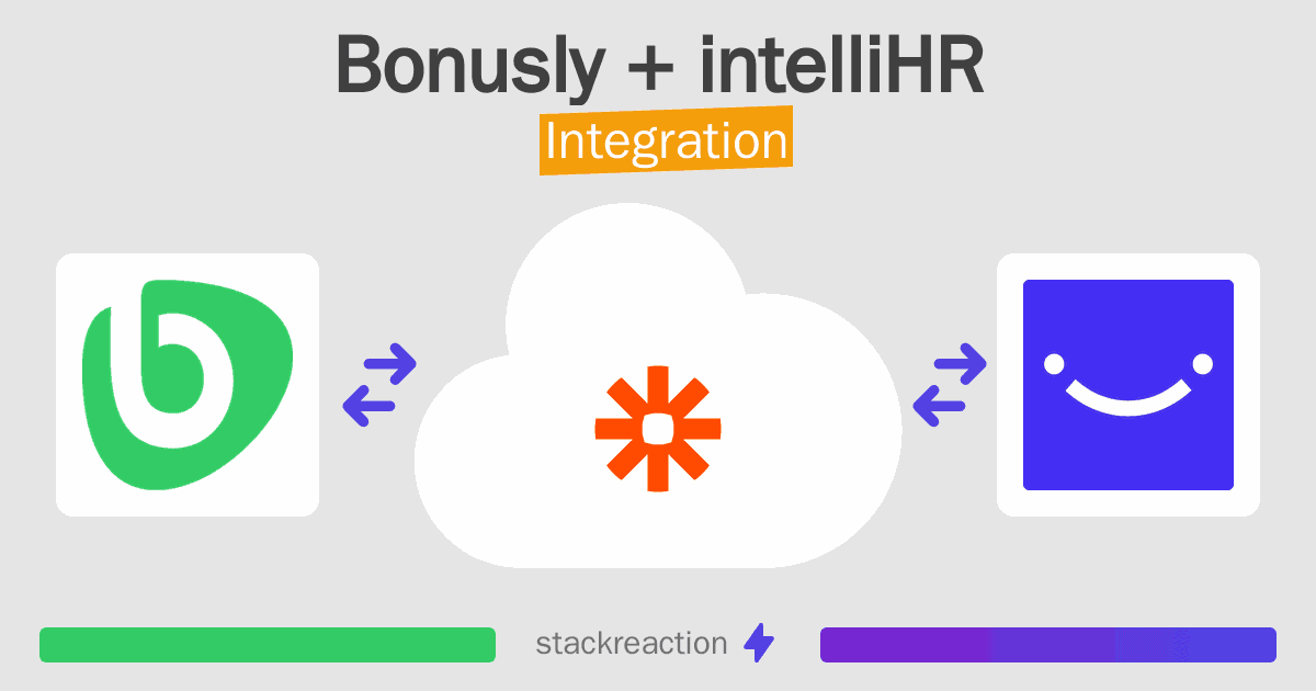 Bonusly and intelliHR Integration